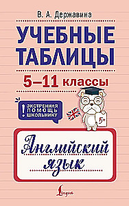 Mokymo lentelės. Anglų kalba. 5-11 klases