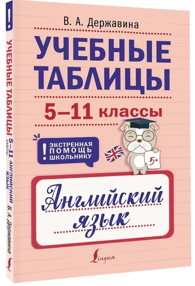 Mokymo lentelės. Anglų kalba. 5-11 klases