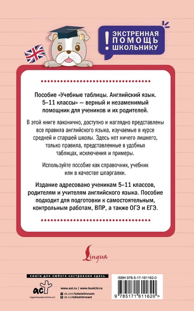 Mokymo lentelės. Anglų kalba. 5-11 klases