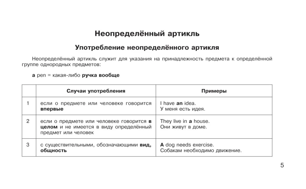 Mokymo lentelės. Anglų kalba. 5-11 klases