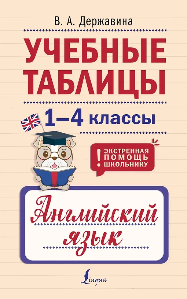 Mokomieji lentelės. Anglų kalba. 1-4 klasės