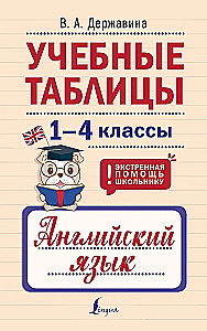 Mokomieji lentelės. Anglų kalba. 1-4 klasės