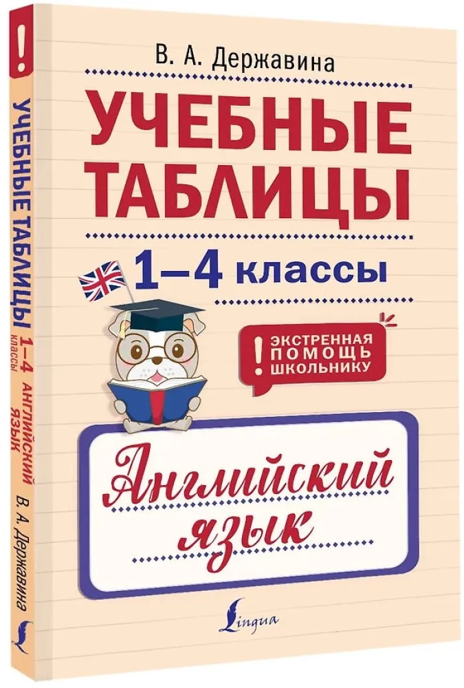 Mokomieji lentelės. Anglų kalba. 1-4 klasės