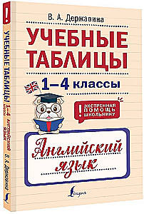 Mokomieji lentelės. Anglų kalba. 1-4 klasės
