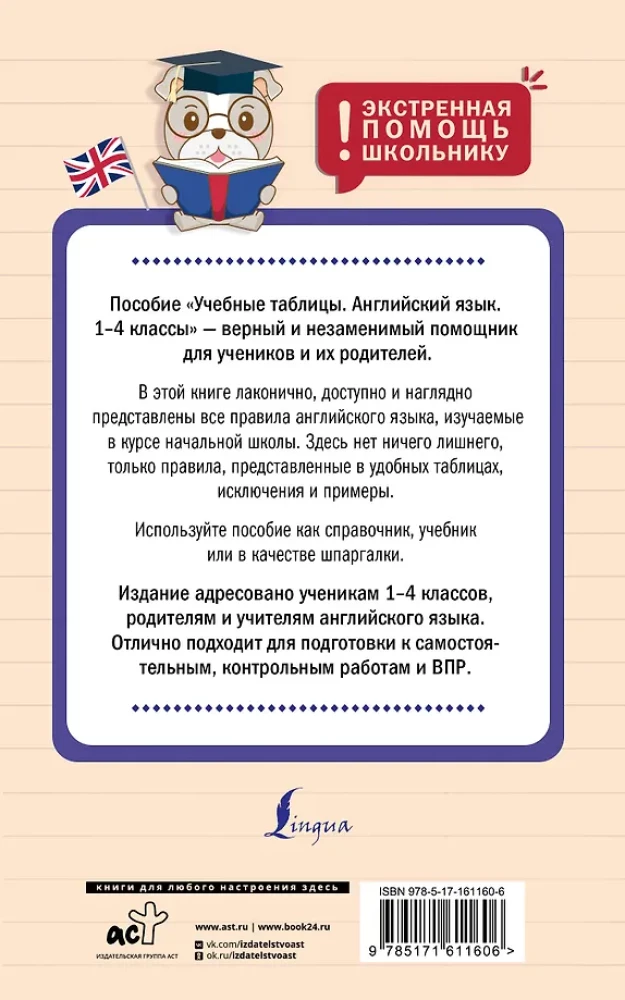 Mokomieji lentelės. Anglų kalba. 1-4 klasės