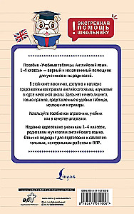 Mokomieji lentelės. Anglų kalba. 1-4 klasės