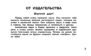 Mokomieji lentelės. Anglų kalba. 1-4 klasės