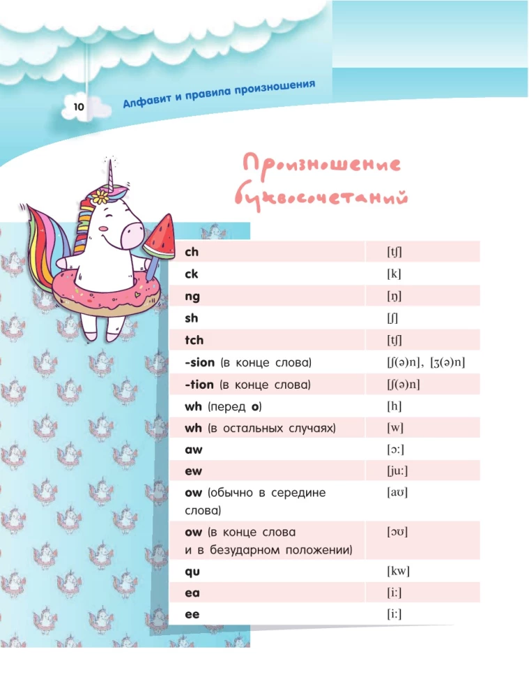 English with Unicorns