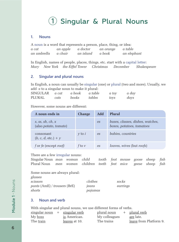 Fast Track English A1: tugev alus algajatele (Building a Solid Foundation for Beginner English Learners)