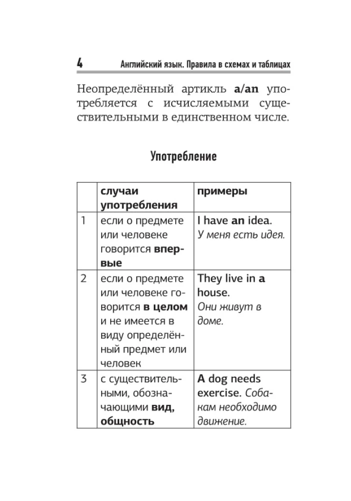 Anglų kalba. Trumpas gramatikos vadovas