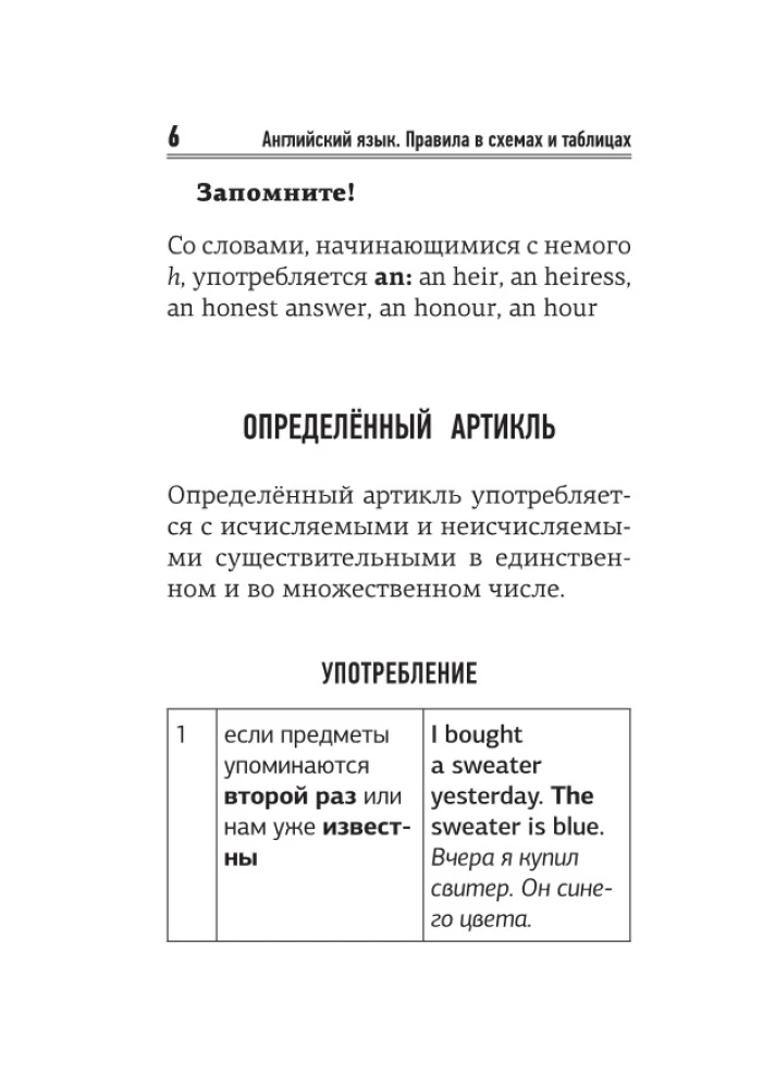 Anglų kalba. Trumpas gramatikos vadovas