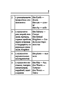 Anglų kalba. Trumpas gramatikos vadovas