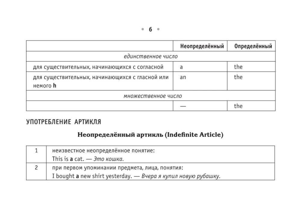 Visi angļu valodas noteikumi