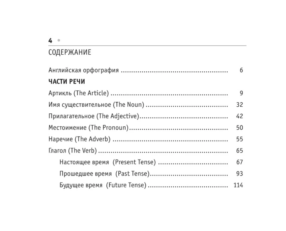 Visi angļu valodas noteikumi