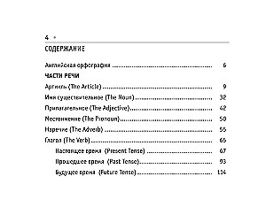 Visi angļu valodas noteikumi