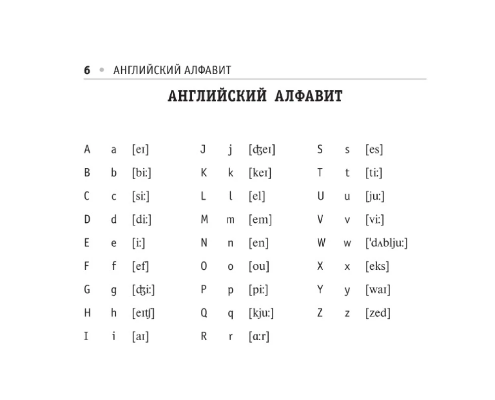 Visi angļu valodas noteikumi