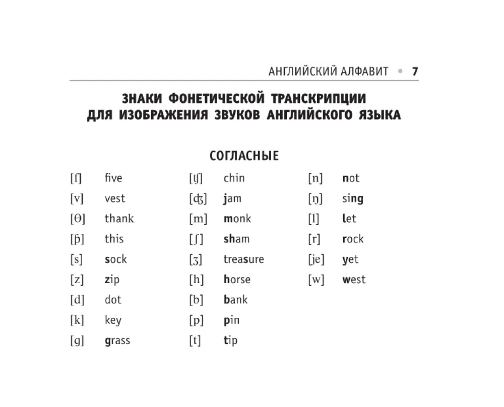 Visi angļu valodas noteikumi
