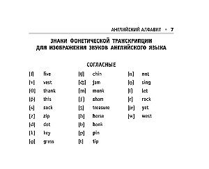 Visi angļu valodas noteikumi