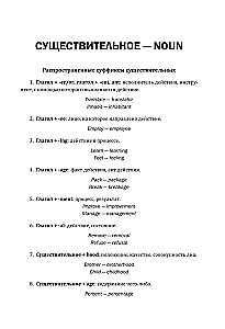 English by Heart: All Grammar in Small Lessons