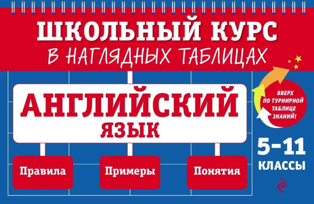 Anglų kalba: 5-11 klasės