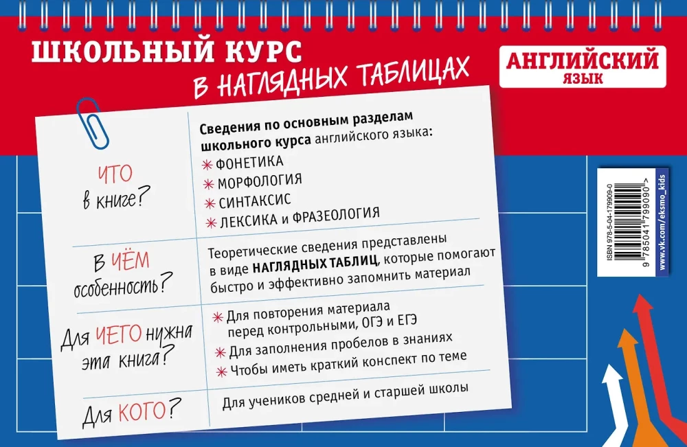 Anglų kalba: 5-11 klasės