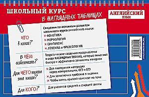 Anglų kalba: 5-11 klasės