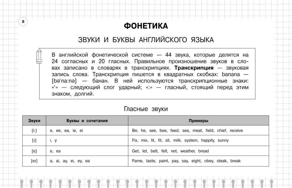 Anglų kalba: 5-11 klasės
