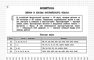 Anglų kalba: 5-11 klasės