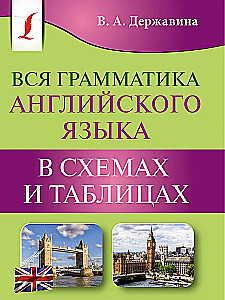 Cała gramatyka języka angielskiego w schematach i tabelach