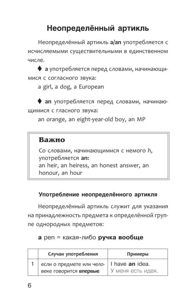 Język angielski dla uczniów. Cała gramatyka na 5