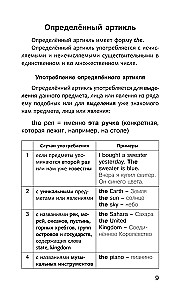 Język angielski dla uczniów. Cała gramatyka na 5