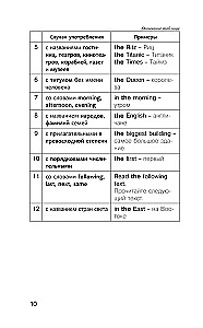 Język angielski dla uczniów. Cała gramatyka na 5