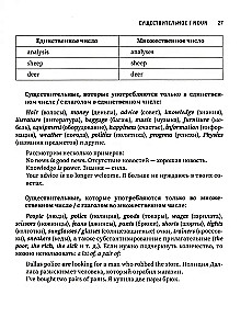 Ćwiczymy angielski. Minimum gramatyczne