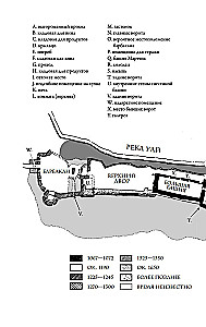 Elu keskaegses lossis