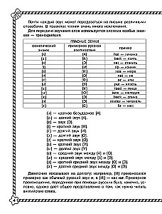 Научусь читать по-английски