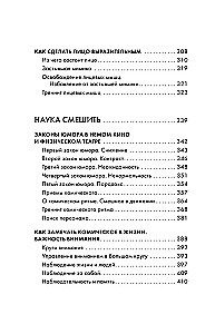 Acting Mastery. The Best Techniques and Methods of Famous Theater and Film Masters. Chaplin, Keaton, Stanislavsky, Chekhov