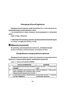 English Grammar. Praktyczna gramatyka angielskiego z kluczami