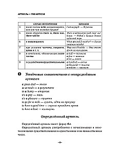 English Grammar. Praktyczna gramatyka angielskiego z kluczami
