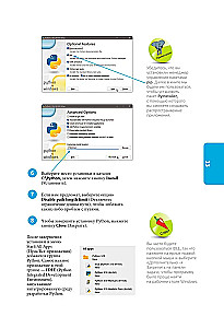 Programming for Beginners. Basic Principles. 2nd Edition