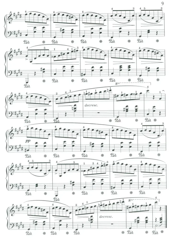 Chopin. Das Beste. Die bekanntesten Werke. Für Klavier
