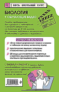 Bioloogia (+ õppivad videod)