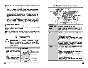 Geography (+ educational videos)