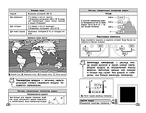Geography (+ educational videos)