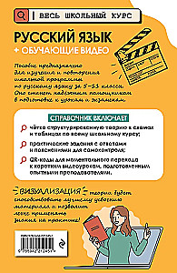 Russische Sprache (+ Lehrvideos)