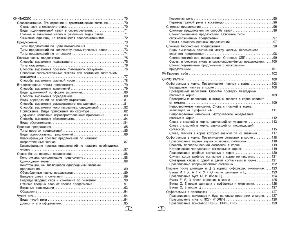 Russische Sprache (+ Lehrvideos)