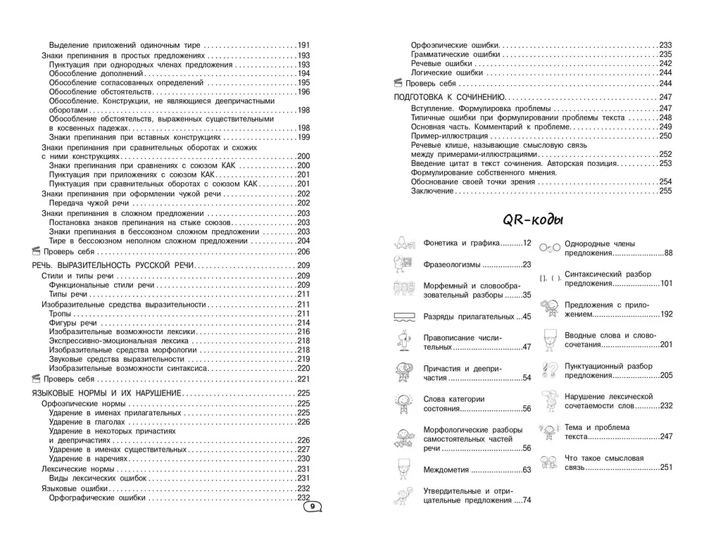 Russische Sprache (+ Lehrvideos)
