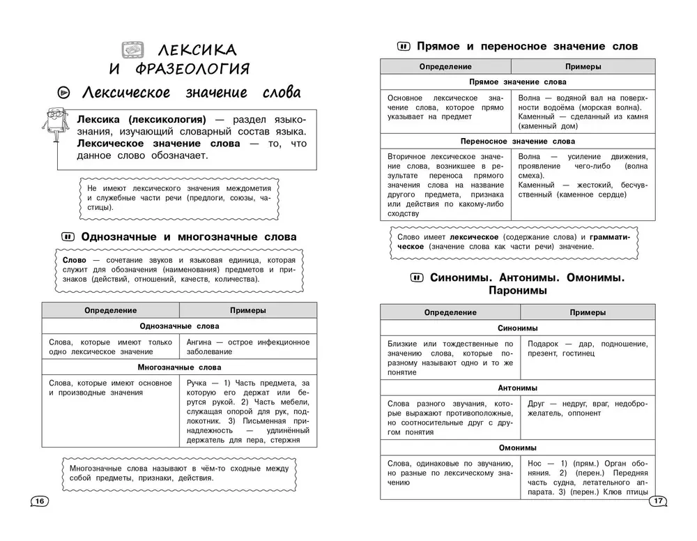 Russische Sprache (+ Lehrvideos)