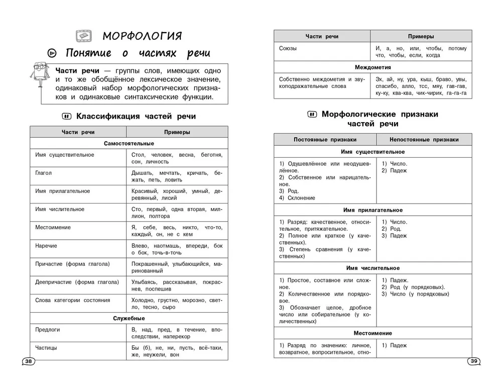 Russische Sprache (+ Lehrvideos)