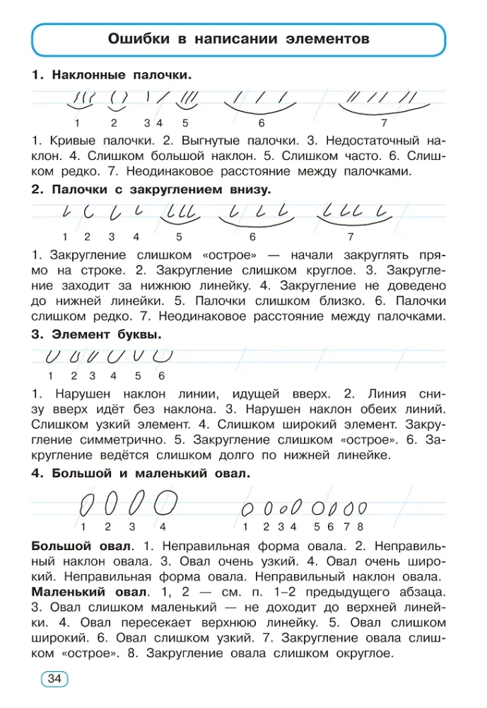 Rokas raksta uzlabošana. 3-4 klase