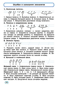 Rokas raksta uzlabošana. 3-4 klase